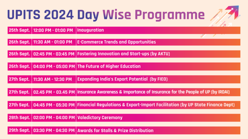 UPITS 2024 Day Wise Programme